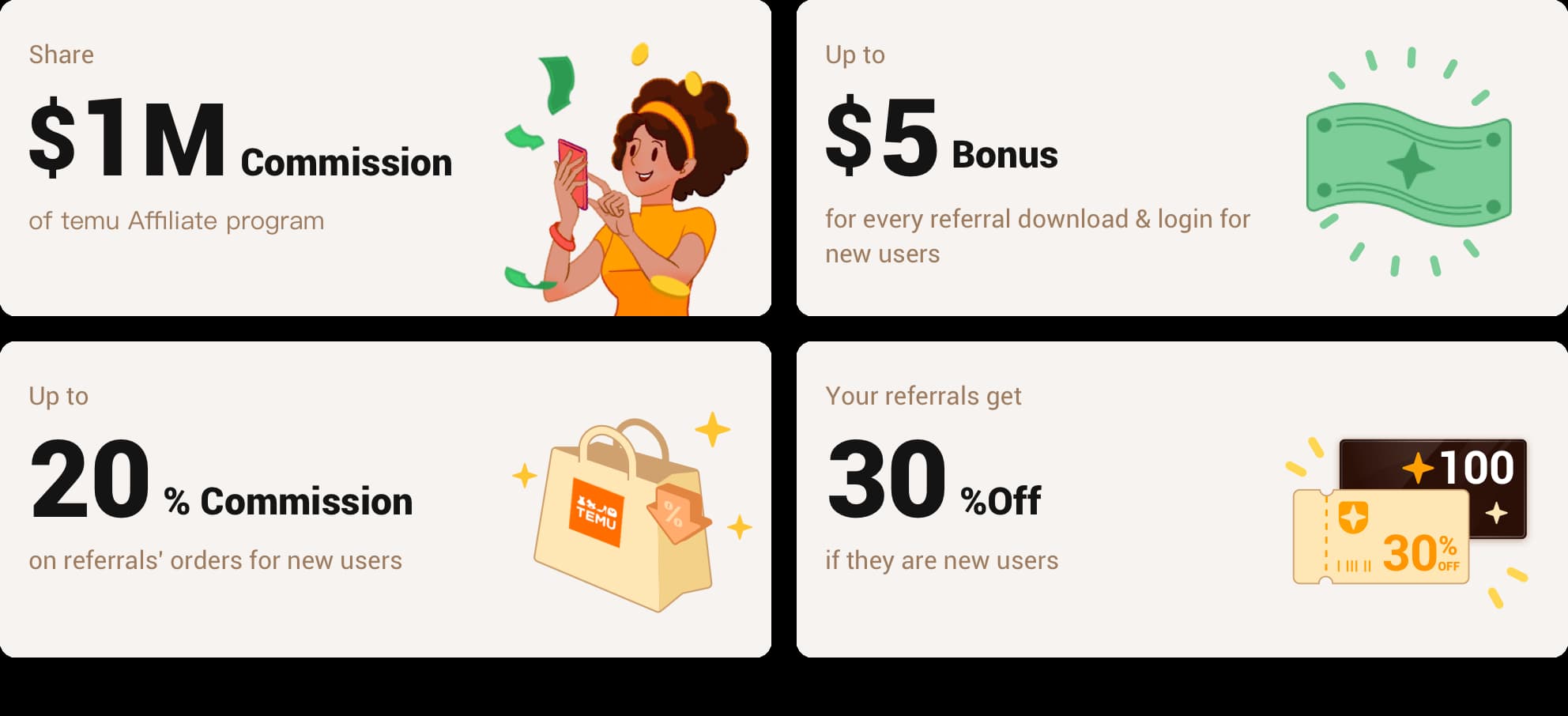 Vorteile der Monatlichen Angebote bei Temu für Käufer