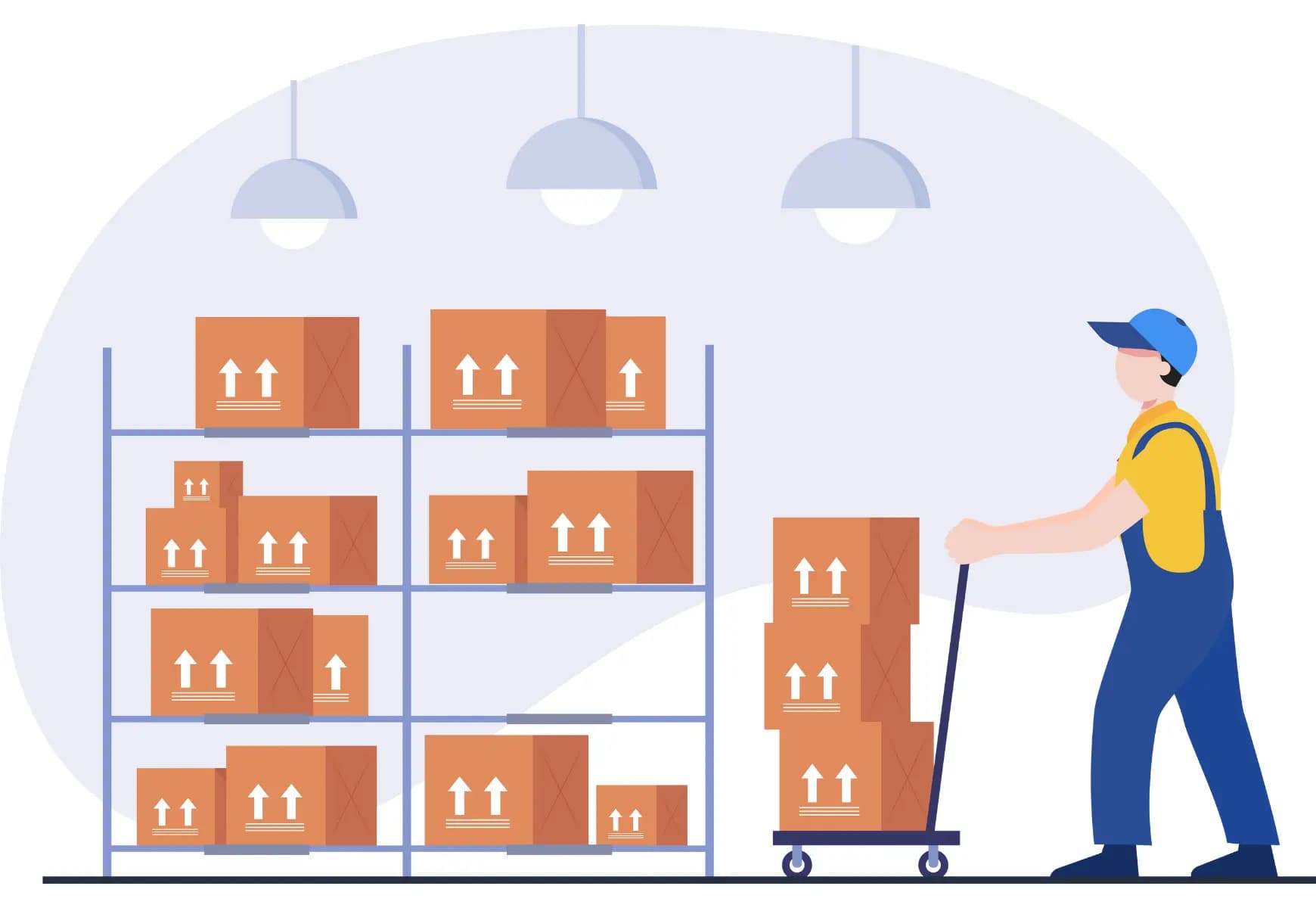 Wie lange dauert die Lieferung nach diesem Status?
